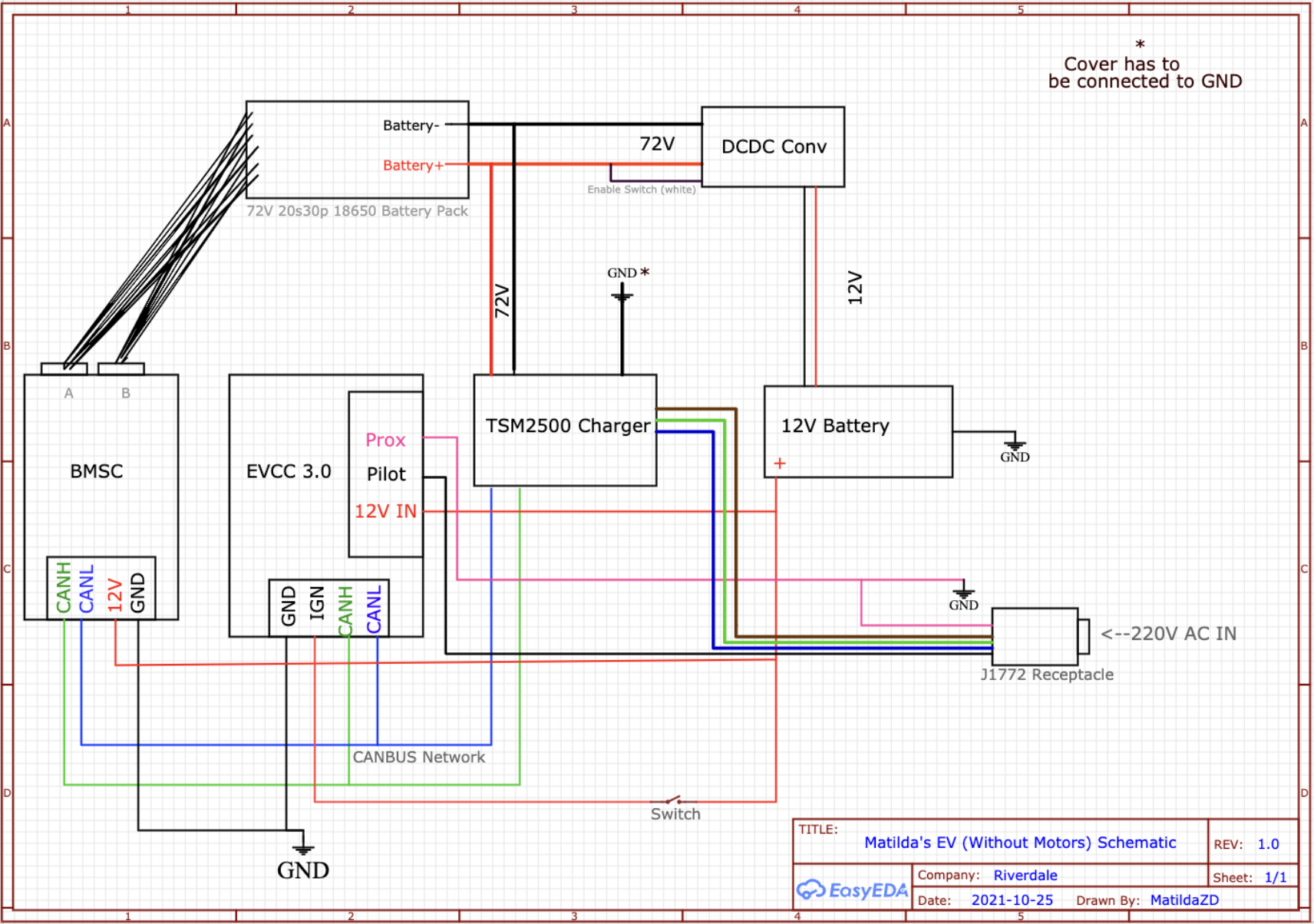 Charging System